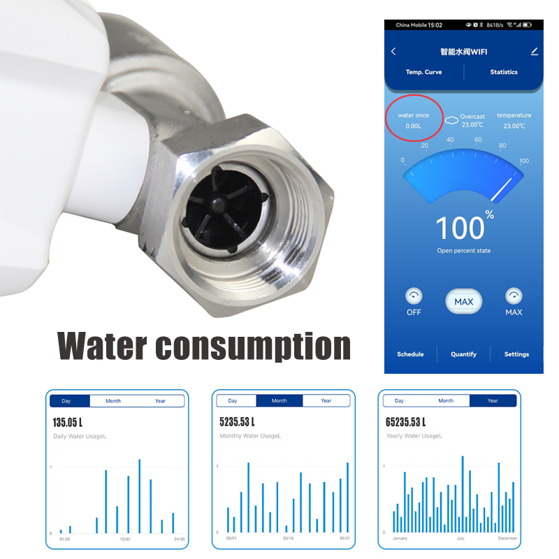 صمام مياه ذكي Zigbee Tuya يعمل - مراجعة Tuya Zigbee Garden Irrigation Controller وسعره