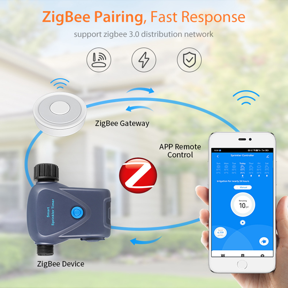 مؤقت مياه زيجبي تويا مع مؤقت ر - مراجعة Tuya Zigbee Garden Irrigation Controller وسعره