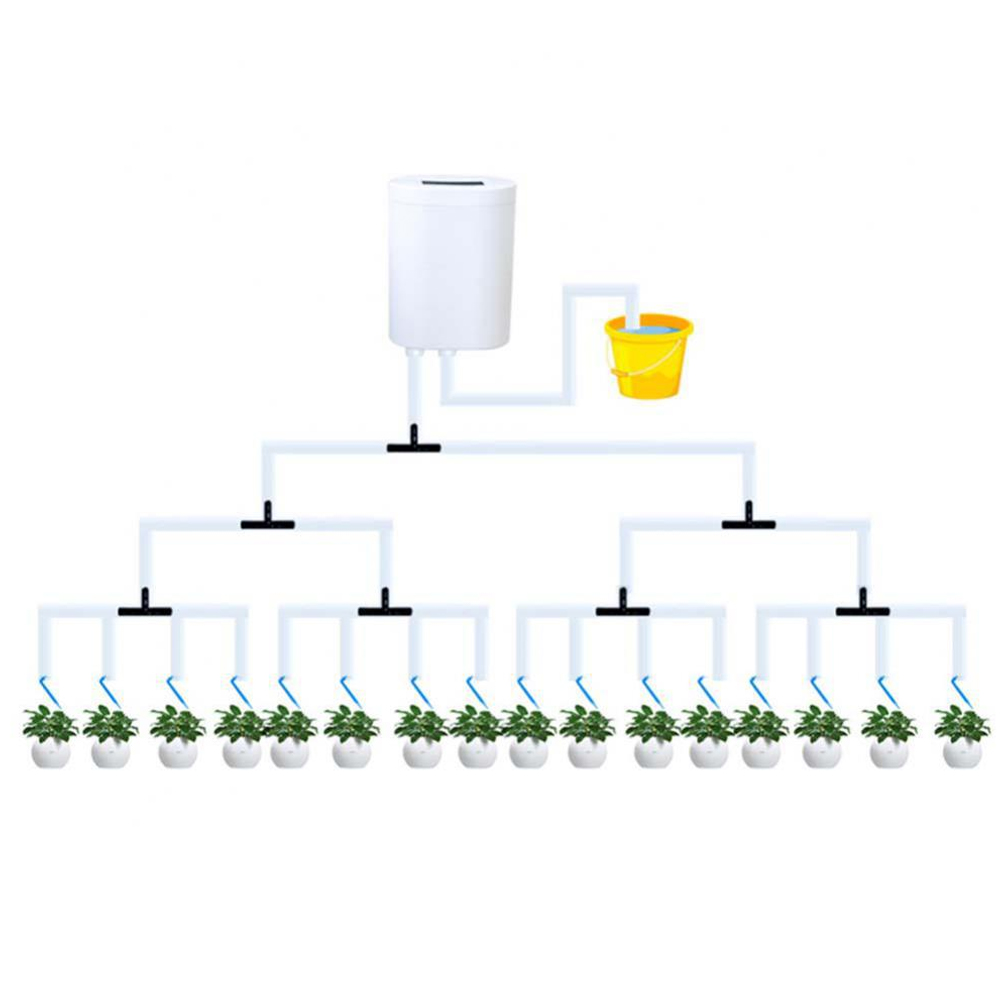 جهاز ري بالتنقيط منزلي مع 2/8/ - مراجعة Automatic Watering Pump Indoor Plants وسعره