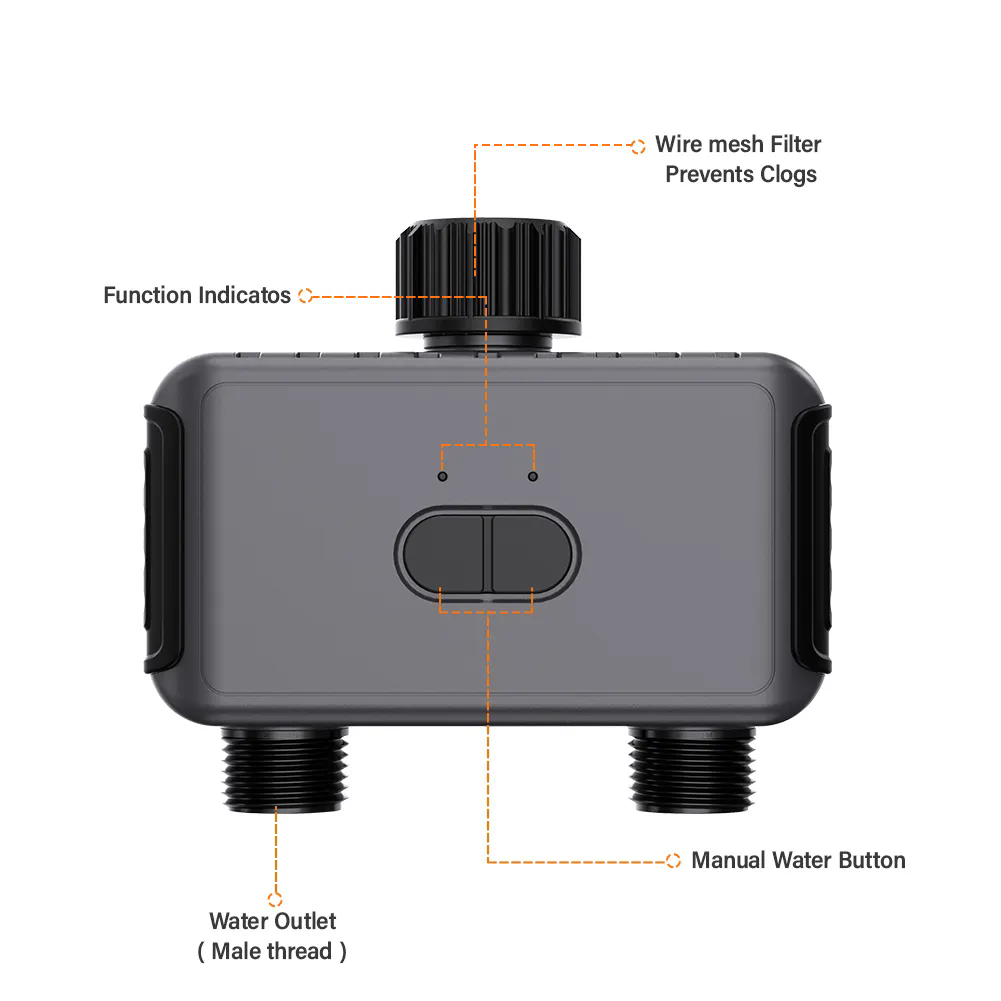 SGW08-Zigbee، جهاز تحكم في رشا - مراجعة Tuya Zigbee Garden Irrigation Controller وسعره