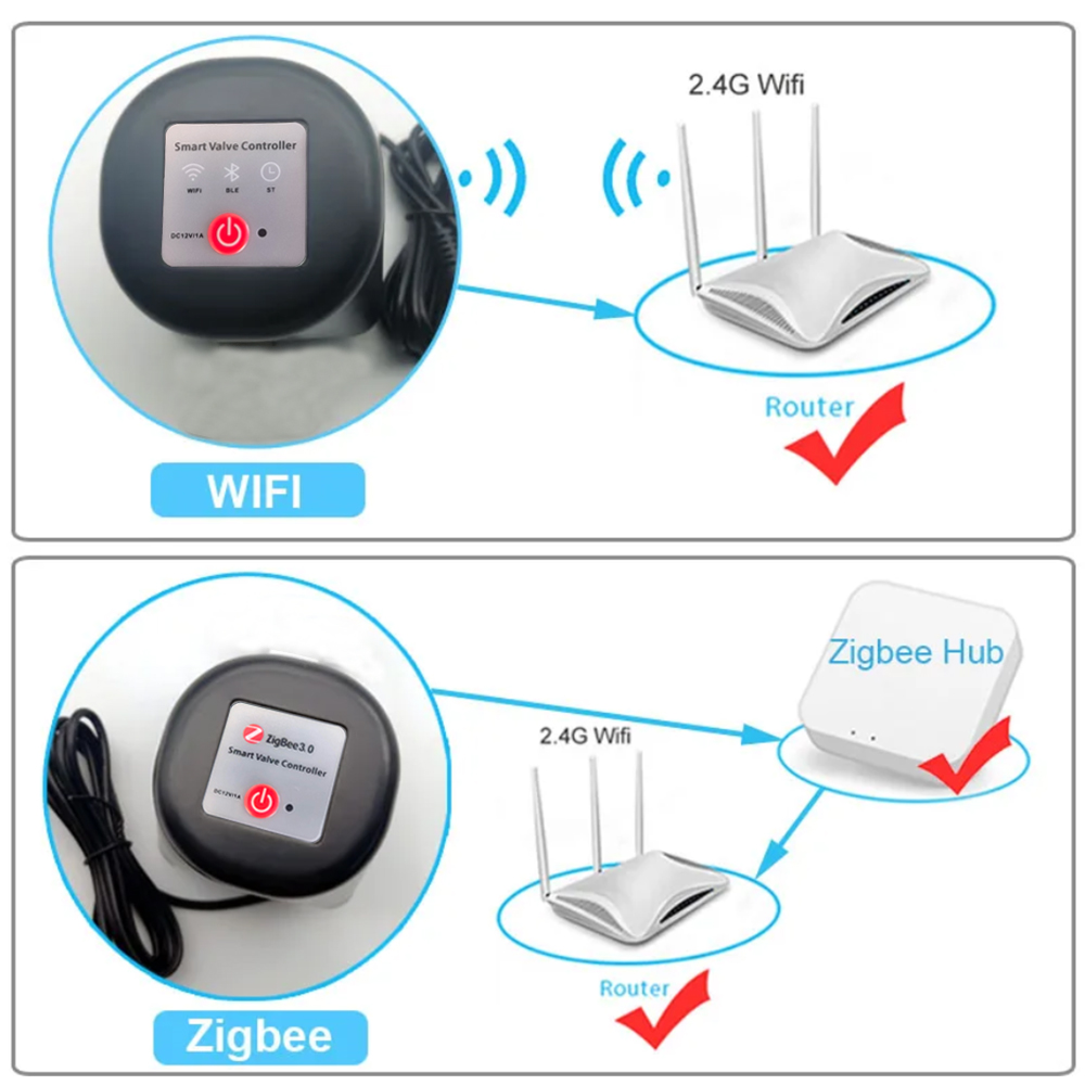 صمام كروي كهربائي ذكي يعمل بتق - مراجعة Tuya Zigbee Garden Irrigation Controller وسعره